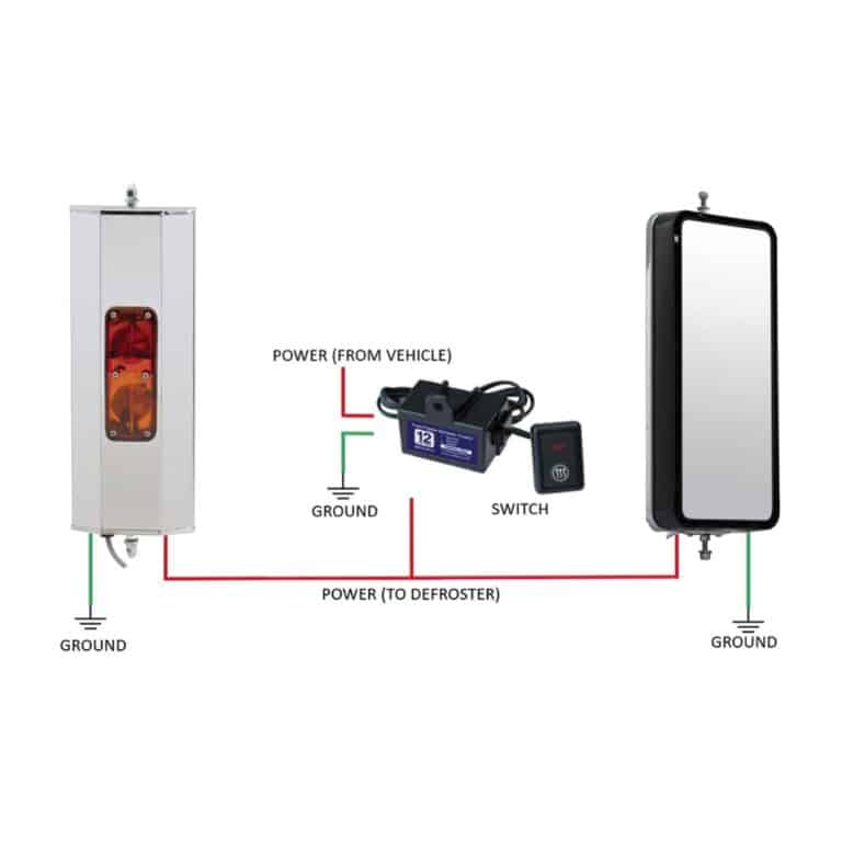 2712-HRVM controller wire harness system